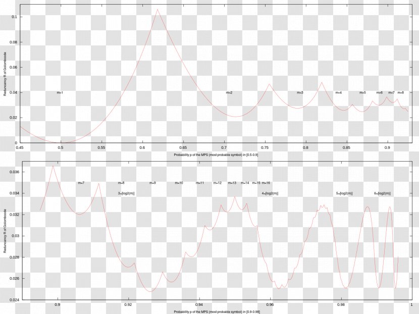 Paper Line Angle Pattern - Diagram Transparent PNG