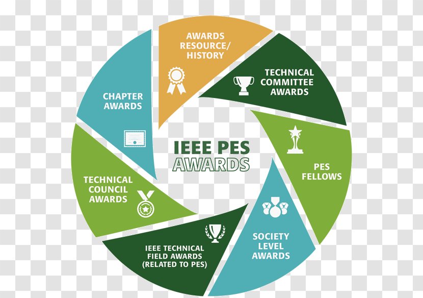IEEE Power & Energy Society Magazine Institute Of Electrical And Electronics Engineers United States - Brand - Ieee Transparent PNG