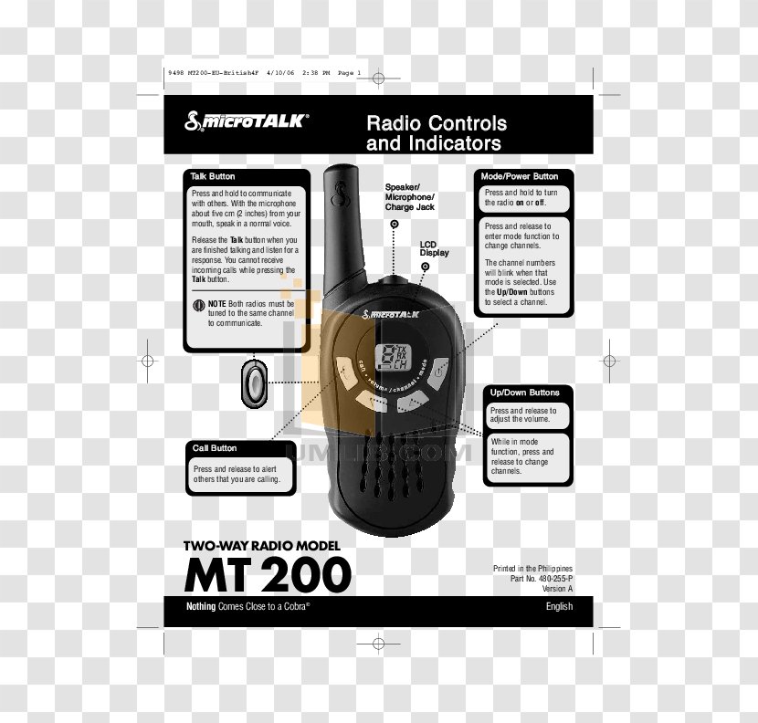 Two-way Radio Walkie-talkie Product Manuals PMR446 - Family Service - LETTER D Transparent PNG