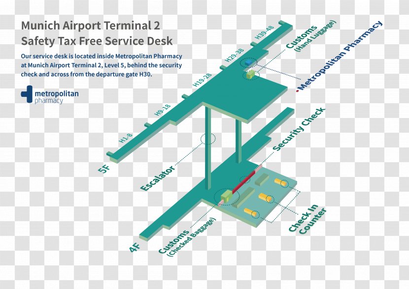 Munich Airport International Duty Free Shop Terminal - Germany - Map Transparent PNG