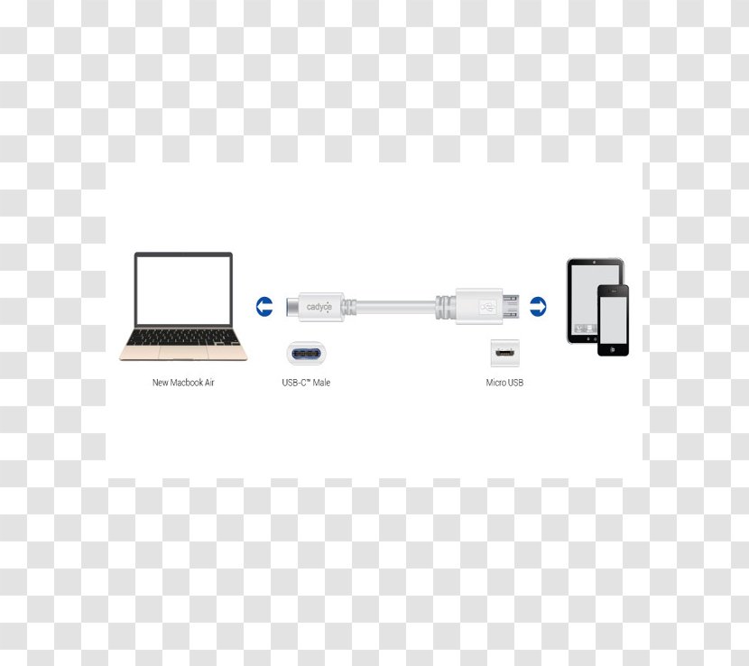 HDMI Electronics - Technology - Micro Usb Cable Transparent PNG