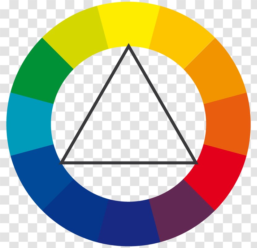 Color Wheel Complementary Colors Theory Scheme - Yellow - Johannes Itten Transparent PNG