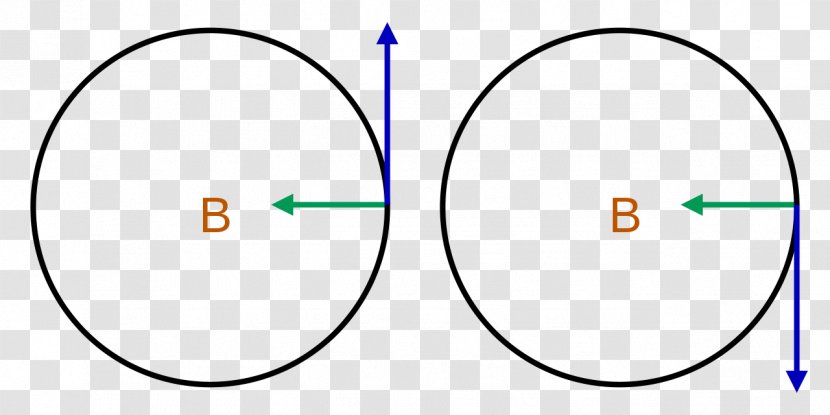 Brand Circle Number Angle Transparent PNG