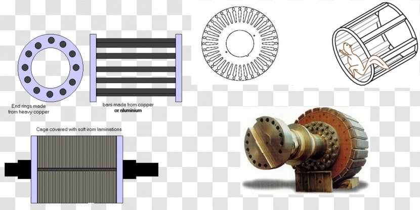 Angle Squirrel-cage Rotor - Auto Part - Design Transparent PNG