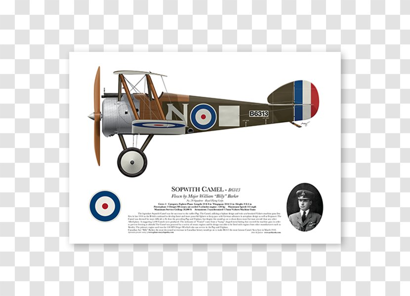 Sopwith Camel Pup First World War Airplane Biplane - Propeller Transparent PNG