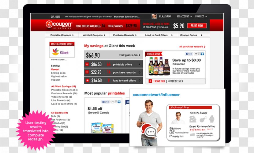 Online Advertising Web Project Digital Journalism Multimedia - New Media - Multi Skills Resume Transparent PNG