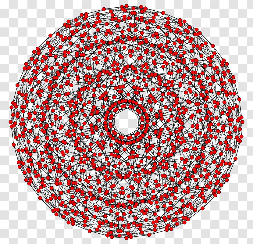 Circle Symmetry Point Pattern Transparent PNG