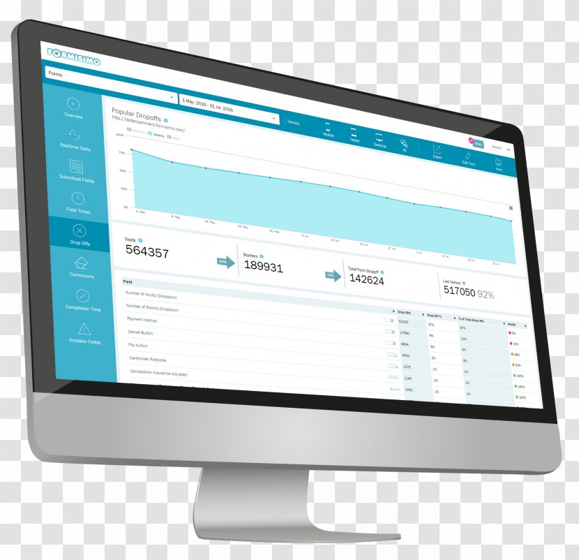 Computer Monitors Display Device Form Screenshot Report - Output - Off Transparent PNG