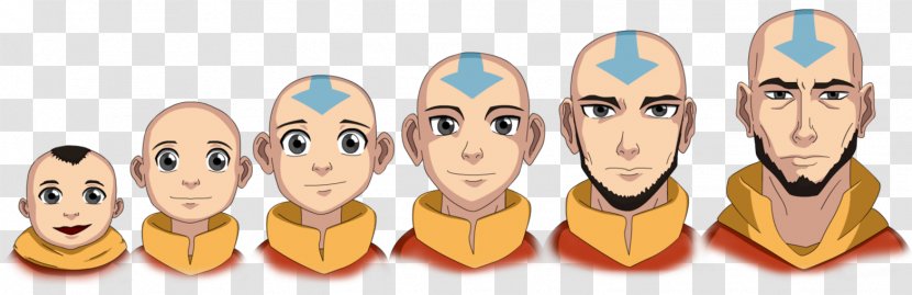 Avatar: The Last Airbender Aang Katara Zuko Sokka - Avatar State - Aging Transparent PNG