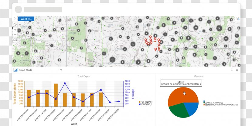 Pie Chart ArcGIS Bar Esri - Map Transparent PNG