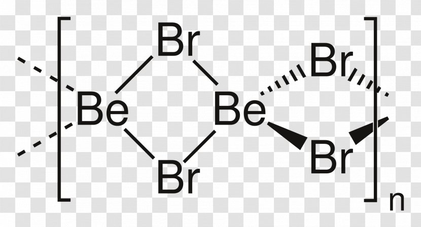 Beryllium And Compounds Chloride Bromide Chemical Compound - Number Transparent PNG
