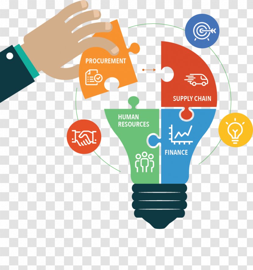 Enterprise Resource Planning Computer Software Business System Sage - Diagram Transparent PNG