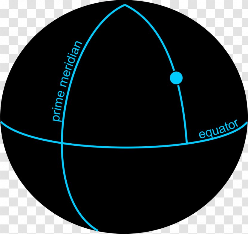 Antarctic Circle Geographic Coordinate System Point Prime Meridian - Latitude Transparent PNG