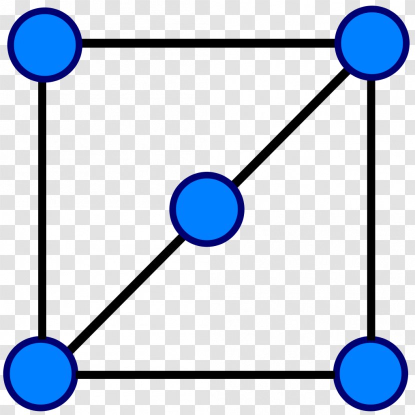 Homeomorphism Graph Theory Hadwiger Conjecture Isomorphism - Mathematics Transparent PNG