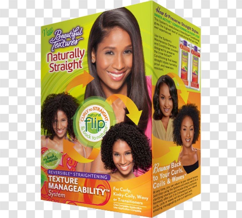Hair Iron Soft & Beautiful Botanicals Reversible Straightening Texture Manageability System Afro-textured Care - Afrotextured Transparent PNG