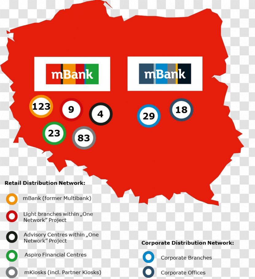 MBank Poland Business Corporation - Logo - Foreign Slovaks Day Transparent PNG