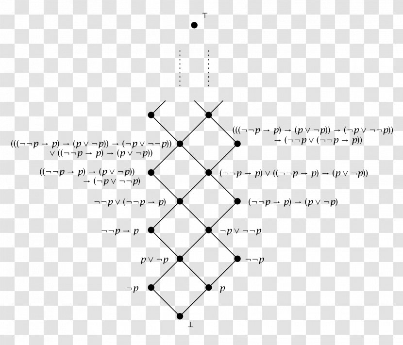 Triangle Lattice Information Formula - White - Text Transparent PNG