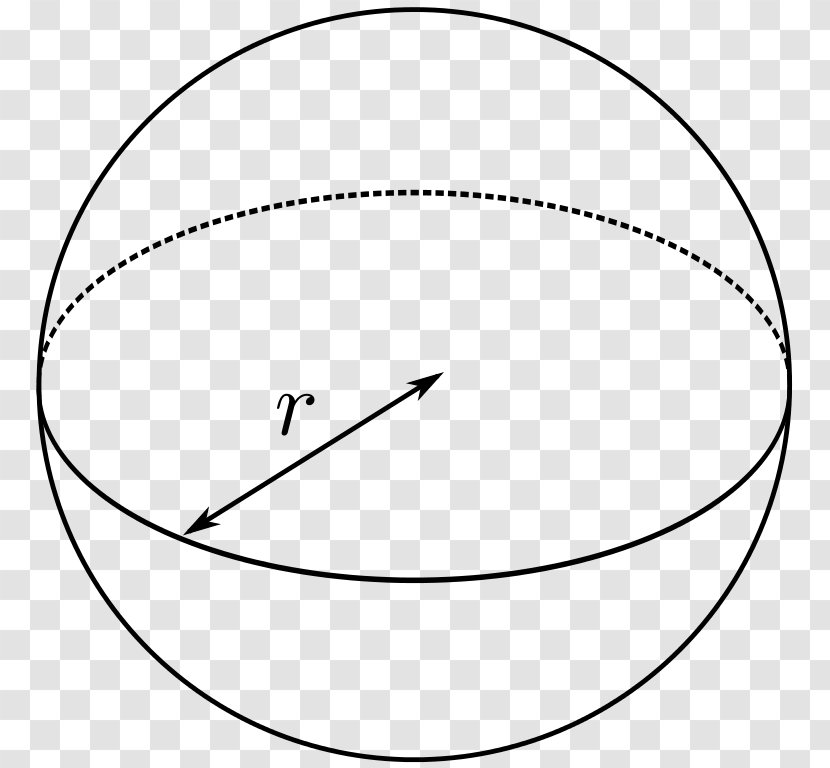 Sphere Solid Geometry Point Formulaire De Géométrie Classique - Area - Shape Transparent PNG