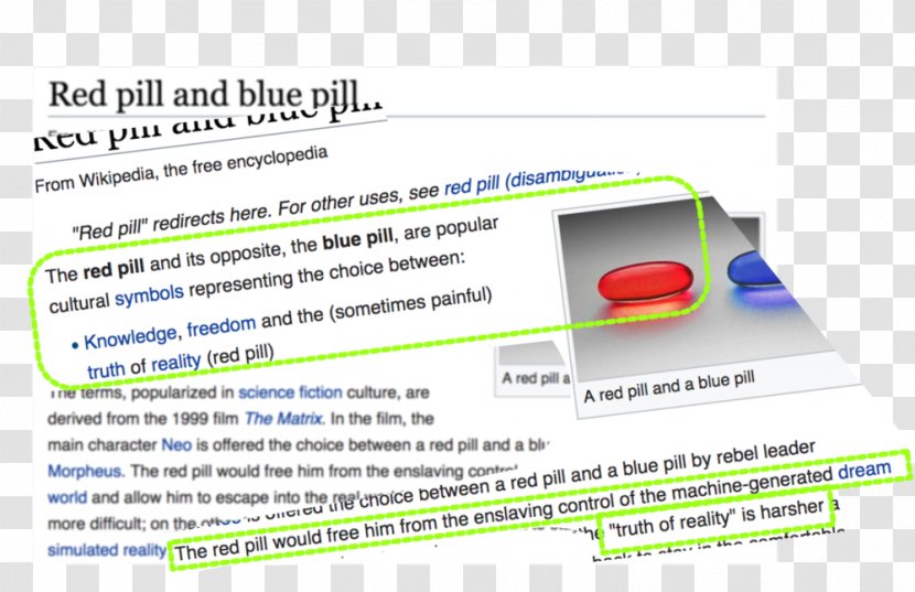 Red Pill And Blue Manosphere Bobutah Reddit Sounds Maker - Cartoon - Tree Transparent PNG