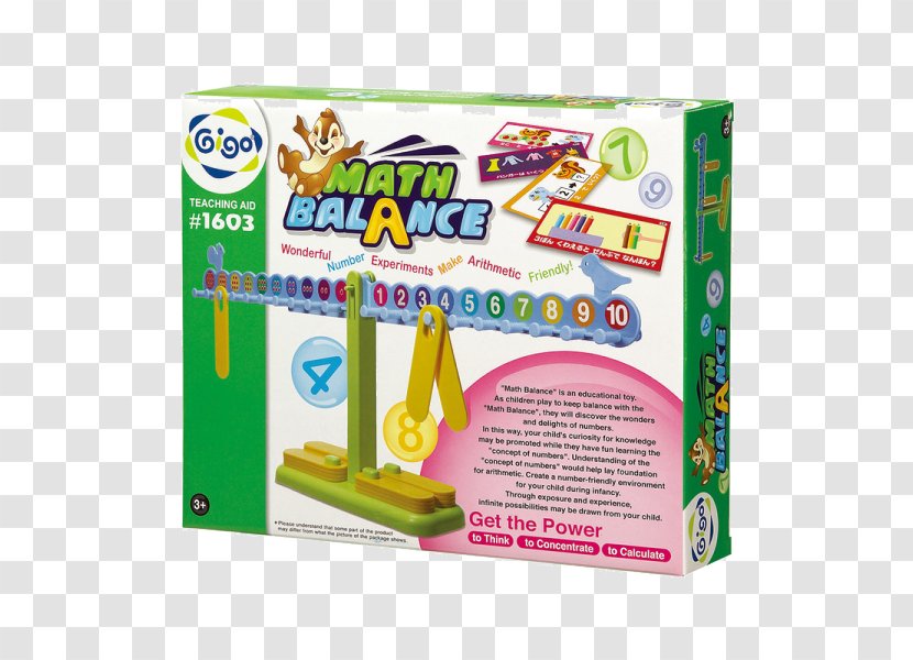 Math Balance Mathematics Algebraic Thinking Numbers And Arithmetic Toy - Multiplication - Learning Supplies Transparent PNG