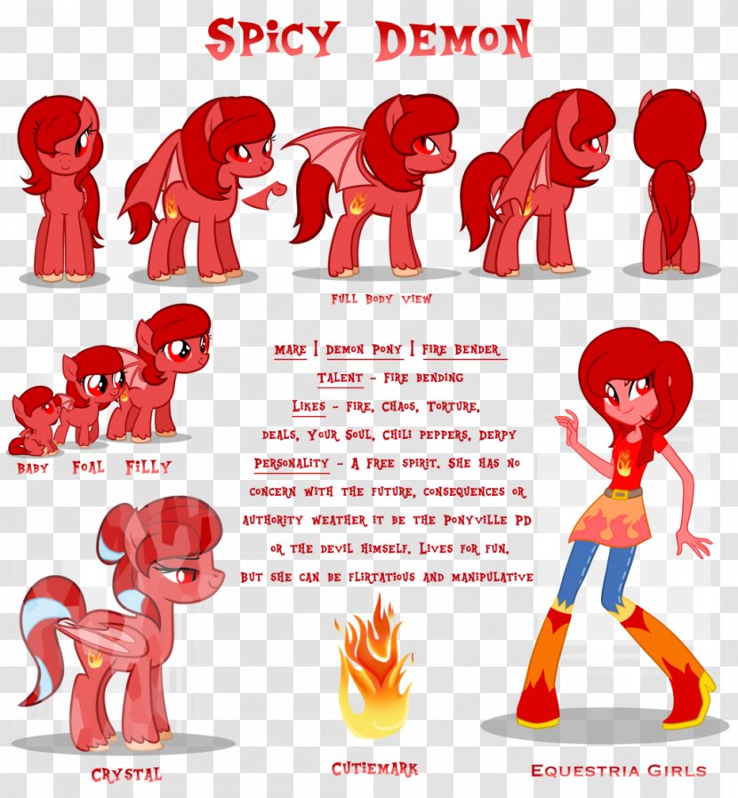 My Little Pony: Equestria Girls Rainbow Dash Daily - Fandom - Spicy Guacamole Day Transparent PNG