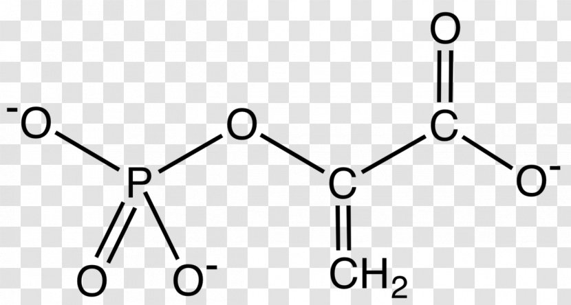 Asparagine Amino Acid Alanine Molecule Chemical Substance - Auto Part - Energy Transparent PNG