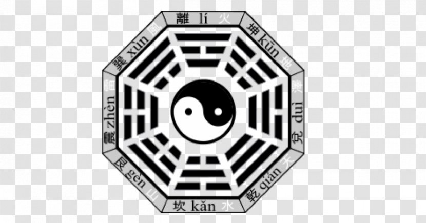 I Ching Baguazhang Yin And Yang Taoism - Symbol - Bagua Poster Transparent PNG
