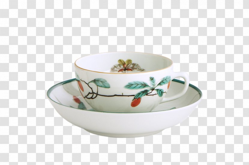 Porcelain Saucer Mottahedeh & Company Tea Bowl - Ceramic Transparent PNG