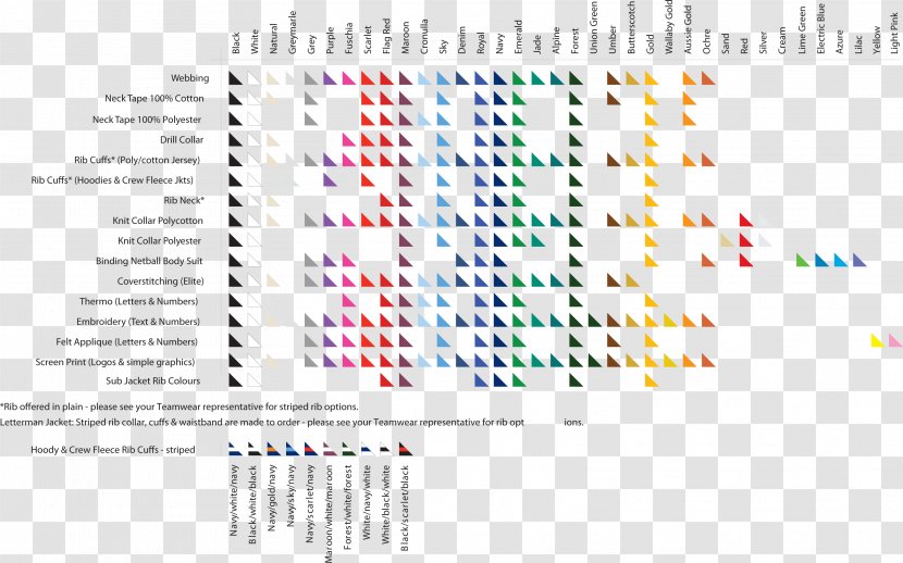 nike color code chart
