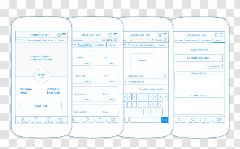 Diagram Line - Mobile Payment Transparent PNG