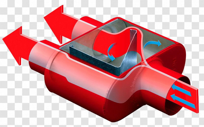 Cherry Bomb Muffler Glasspack Exhaust System Car - M80 Transparent PNG