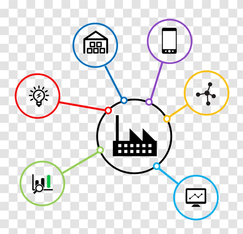 Texprocess Product Innovation Technology - Agriculture - Intelligent Factory Transparent PNG