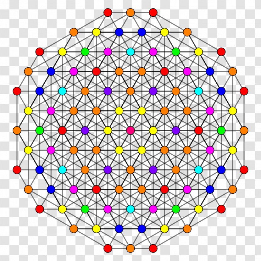 Hexagon Geometry Circle - Shape Transparent PNG
