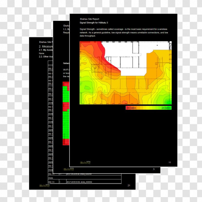 Ekahau Site Survey Wireless Wi-Fi Computer Software LAN Transparent PNG