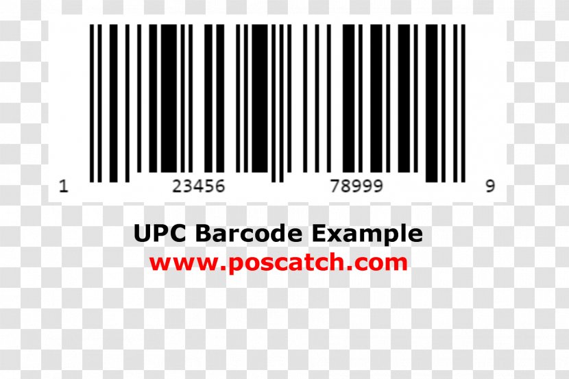 Barcode Scanners Point Of Sale 2D-Code International Article Number - Computer Software Transparent PNG