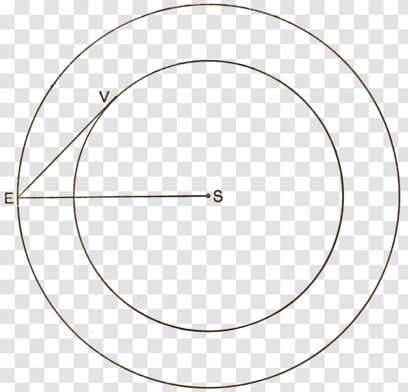 Circle Line Point Oval - Astronomy Transparent PNG