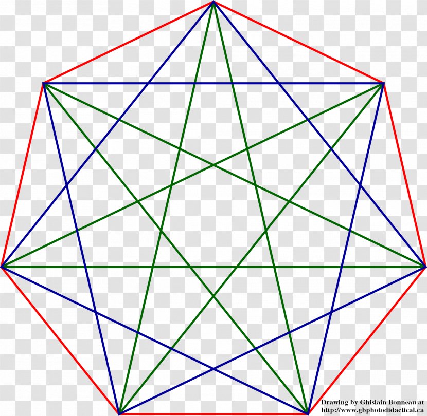 Heptagon Regular Polygon Diagonal Heptagram - Nonagon - Angle Transparent PNG