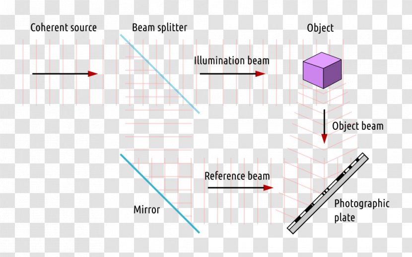 Line Angle - Rectangle - Design Transparent PNG