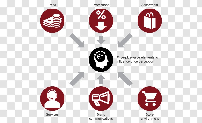 Retail Price War Chain Store - Symbol Transparent PNG