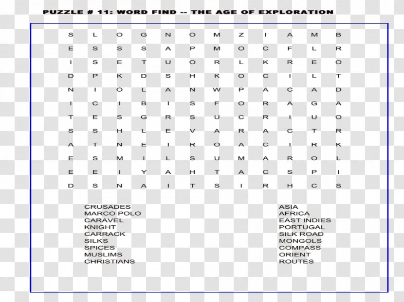 Age Of Discovery Exploration Worksheet Lesson Planet Transparent PNG