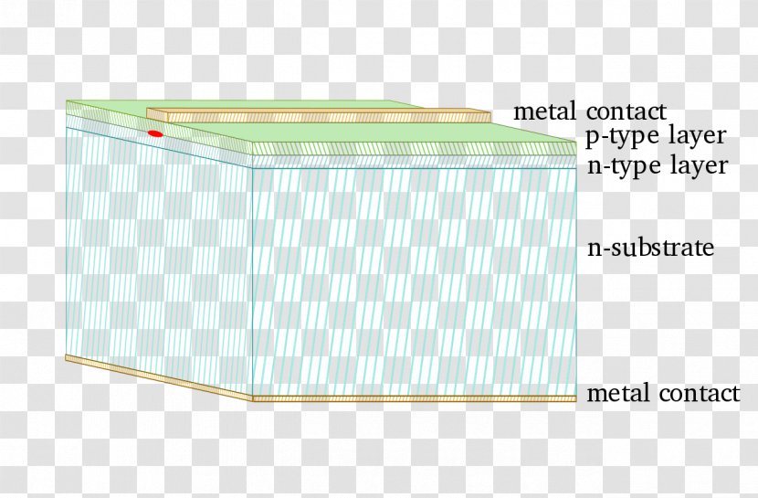 Material Line Angle - Shed Transparent PNG