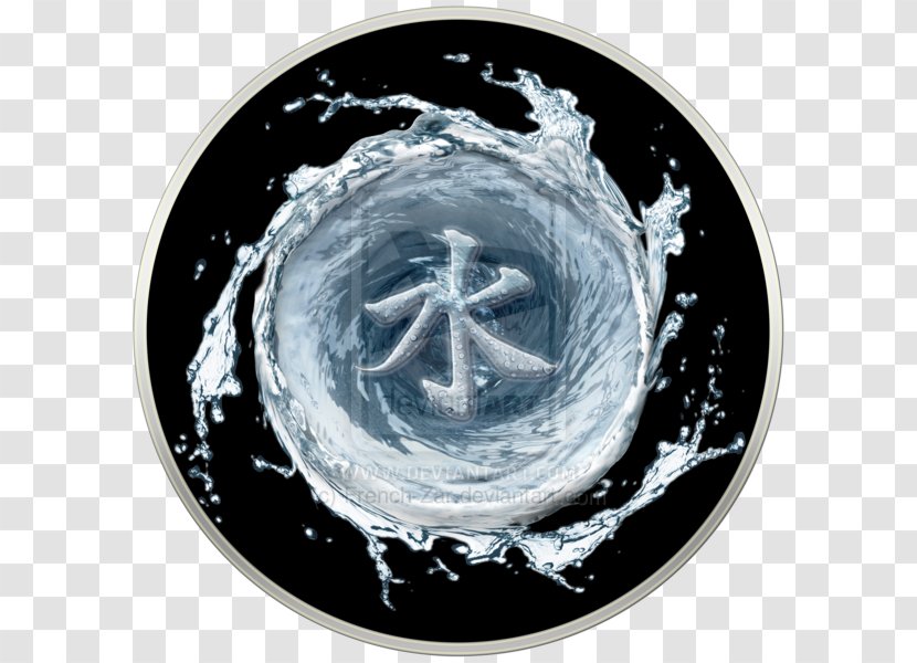 Water Kanji Five Elements Classical Element Fire - Japanese Transparent PNG