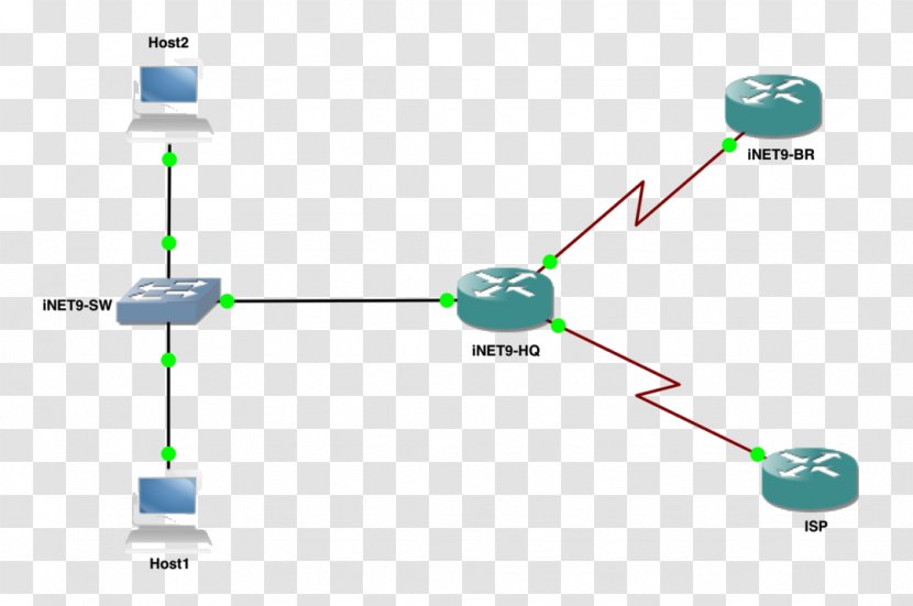 IPv6 Address Computer Network Routing Autonomous System - Communication - Ip6 Transparent PNG