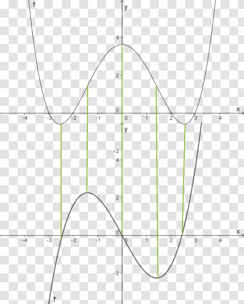 Drawing Line Point Angle Transparent PNG