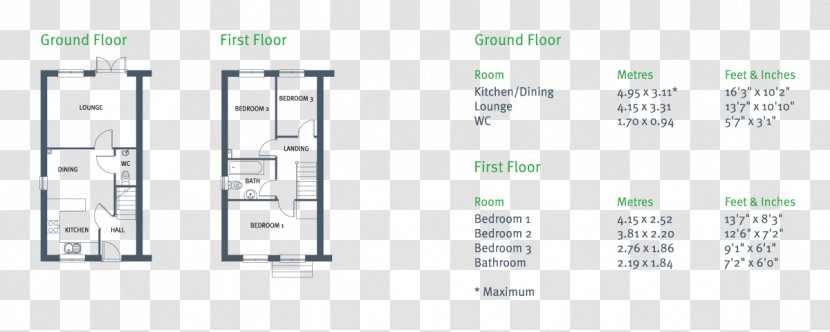 Floor Plan House Furniture Bedroom Home - Floors Streets And Pavement Transparent PNG