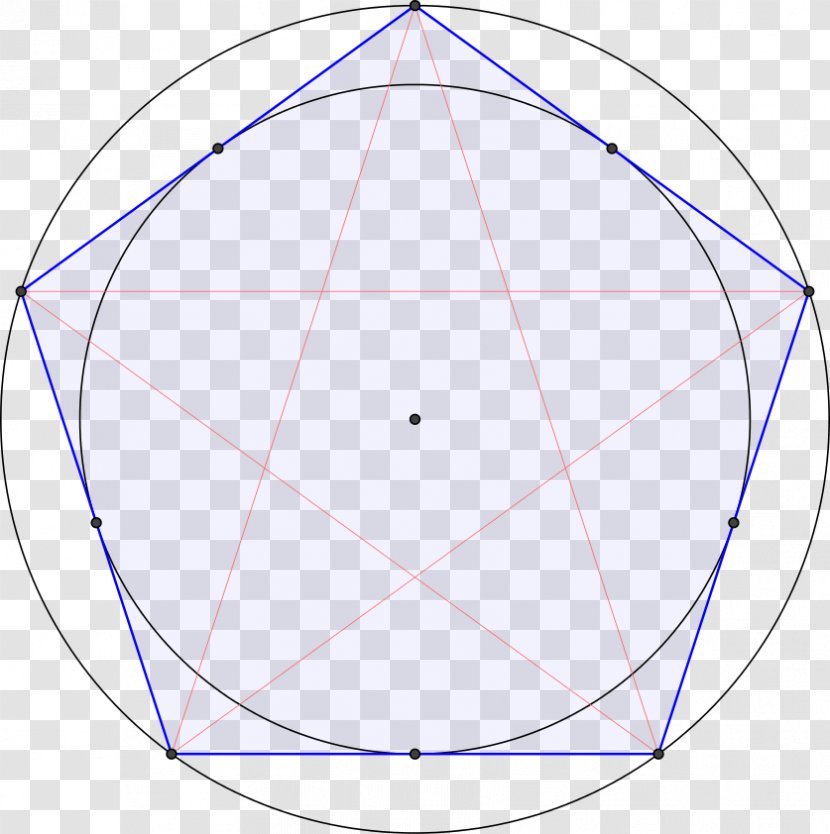 Circle Symmetry Point Angle Pattern - Area Transparent PNG