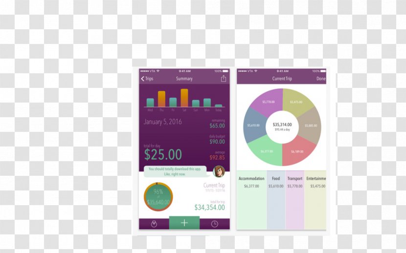 Globetrotter Graphic Design Apple Wallet Budgetierung - Travel - Purple Transparent PNG