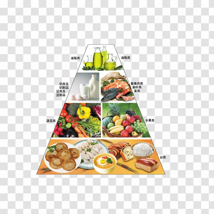 Nutrient Food Pyramid Eating Nutrition Diet - Chinese People Eat Transparent PNG