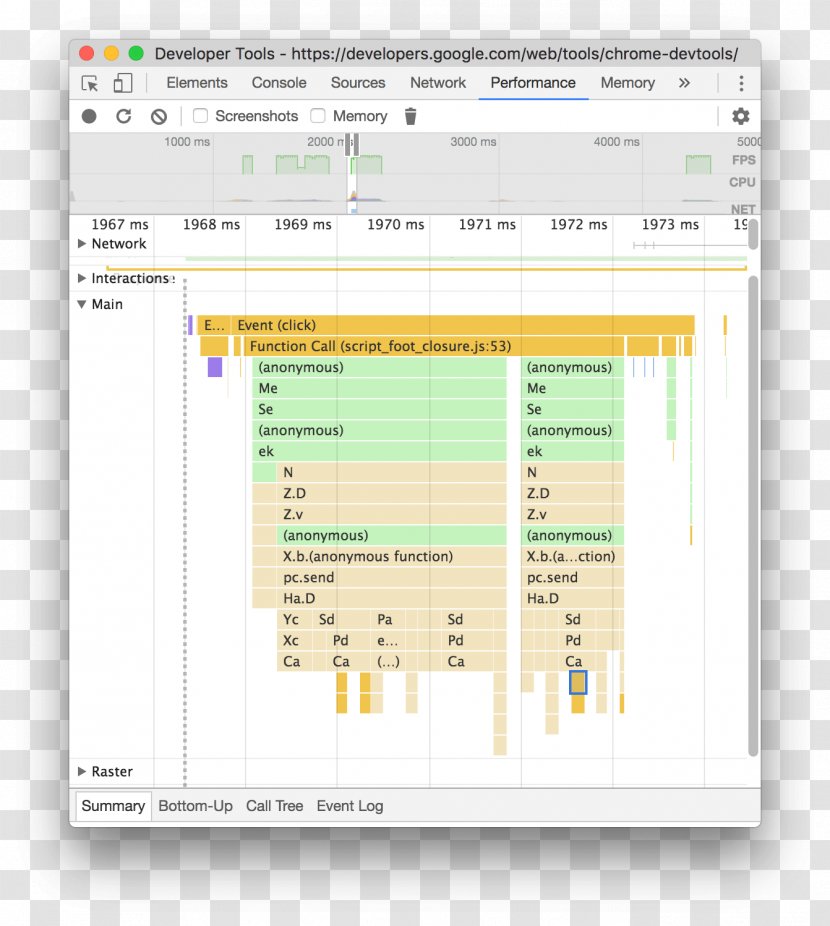 Web Development Profiling Computer Program Google Chrome Color - Screenshot - Pagespeed Tools Transparent PNG