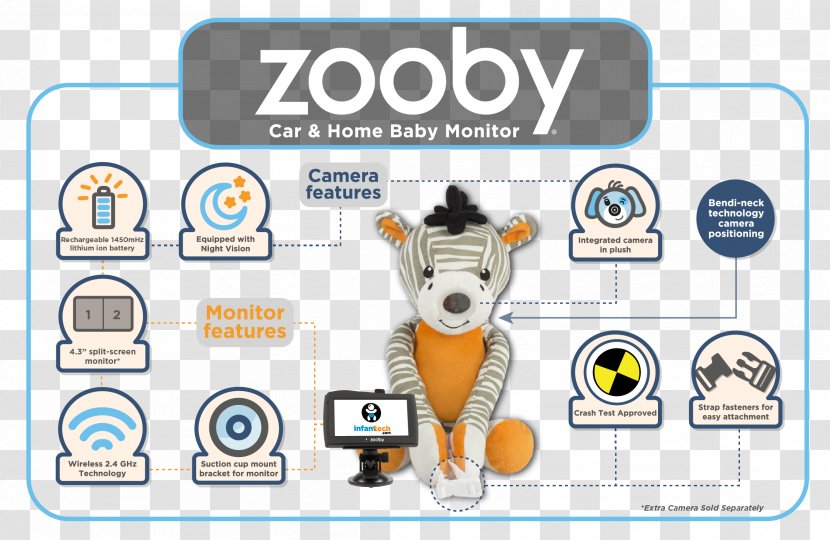 Diaper Infant My Baby 3 & Friends Monitors Huggies - Toy - Child Transparent PNG